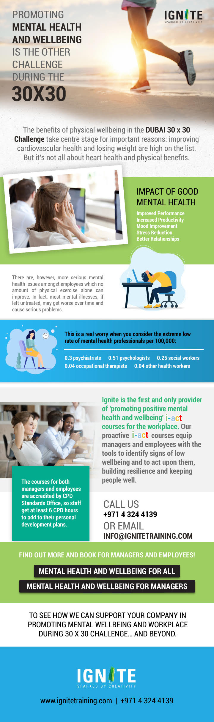 Promoting Mental Health and Wellbeing in the Workplace