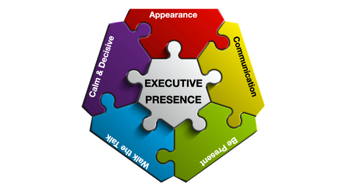 Executive Presence